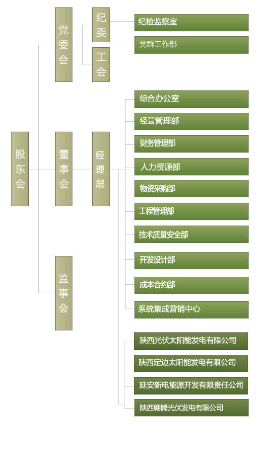 博猫游戏(中国区)官方网站